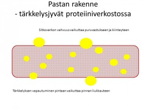 Slide3