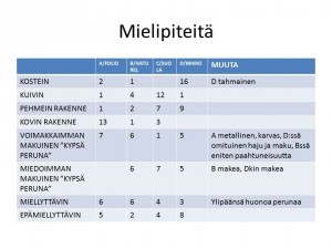 Slide11
