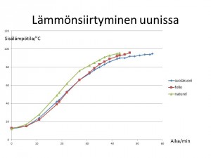 Slide12