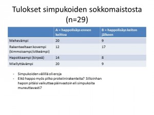 Slide12