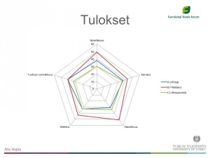Slide12