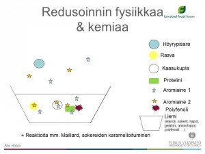 Slide5