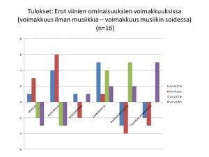 Slide14